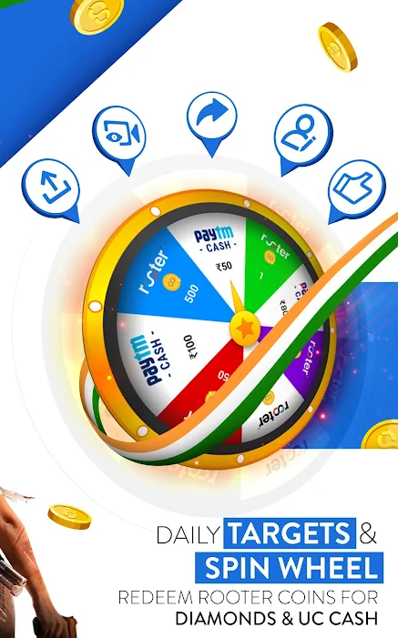 Why Should I Use This Application?