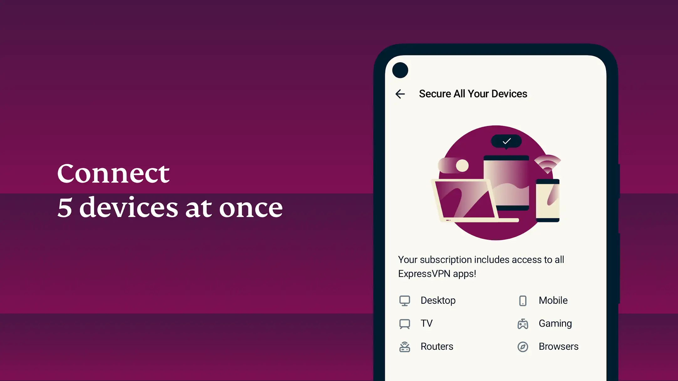 Express VPN Mod Features